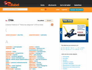 Chile Spanish Slang Dictionary Tu Babel