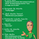 Spell shut up in spanish