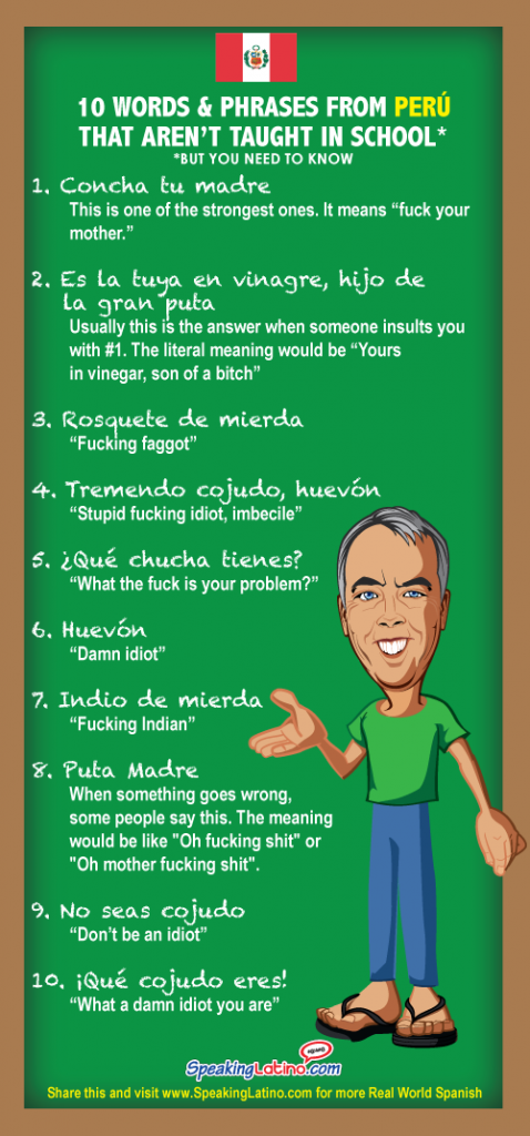Dirty Spanish Words Peru Spanish Slang Dirty Spanish Words Peru Spanish Slang