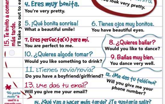 flirting quotes in spanish translation free flirting quotes in spanish translation free