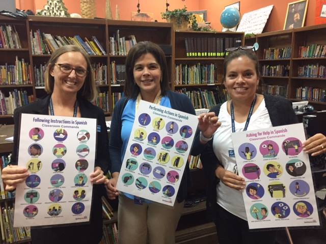 Classroom Commands Posters Analiza