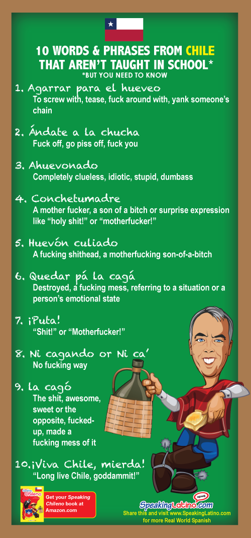 Infographic: 10 Vulgar Spanish Slang Words and Phrases ...
