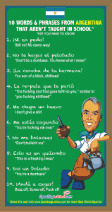 Vulgar Spanish Slang Words