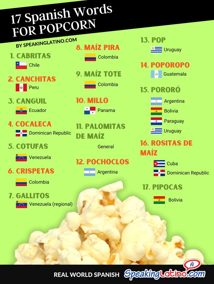 Spanish Words for Popcorn