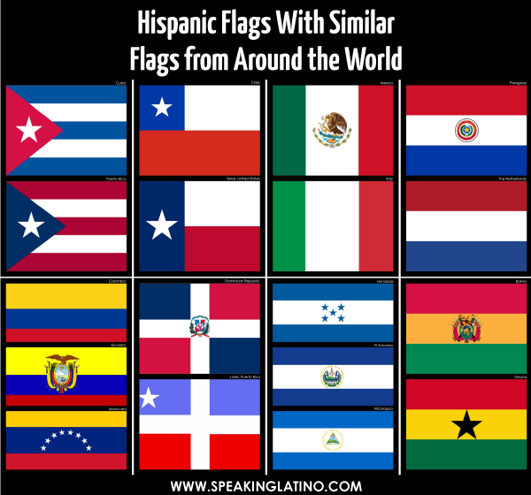 Hispanic Flags With Similar u00 Flags from Around the World