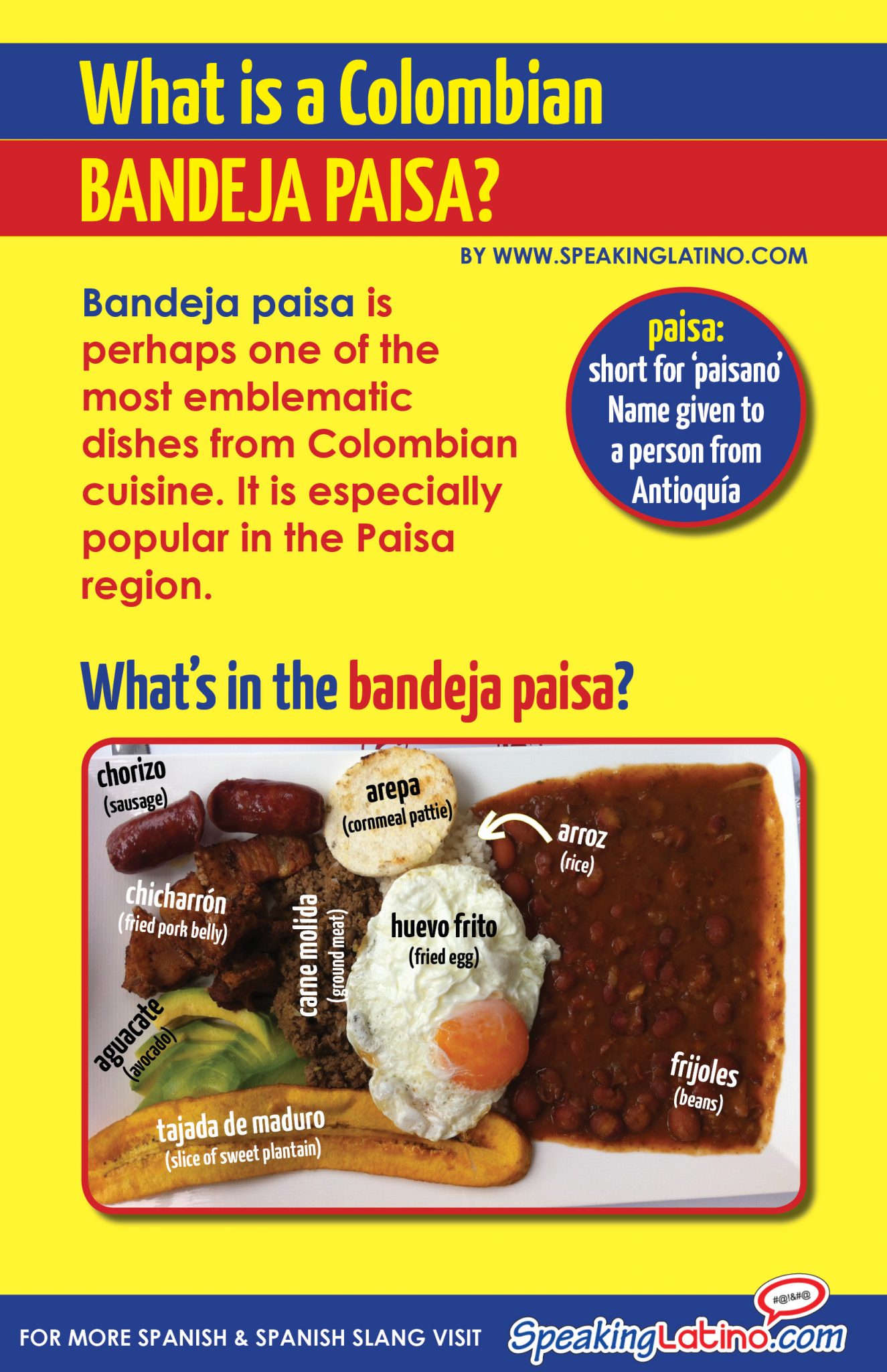 Get Traditional Culture Colombian Food Pics