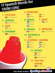 Spanish for Snow Cone Infographic