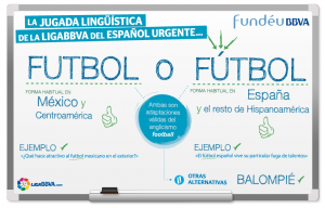 Soccer in Spanish