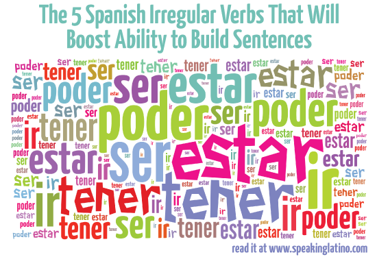 Resultado de imagen de spanish verbs