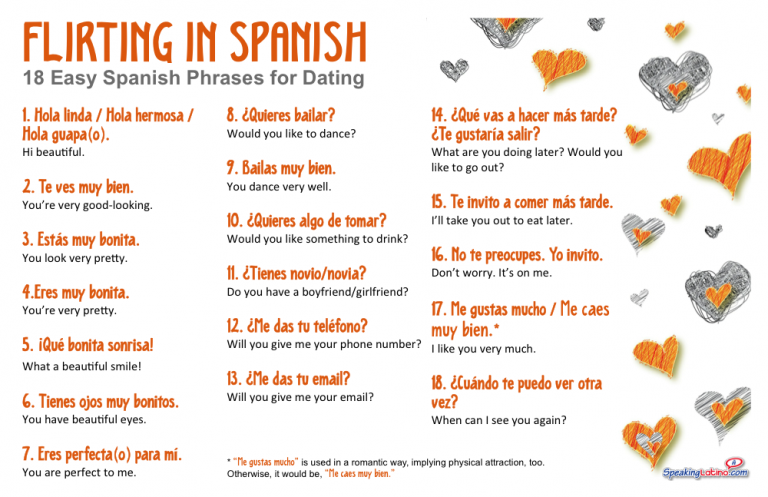 Flirting In Spanish 18 Easy Spanish Phrases For Dating