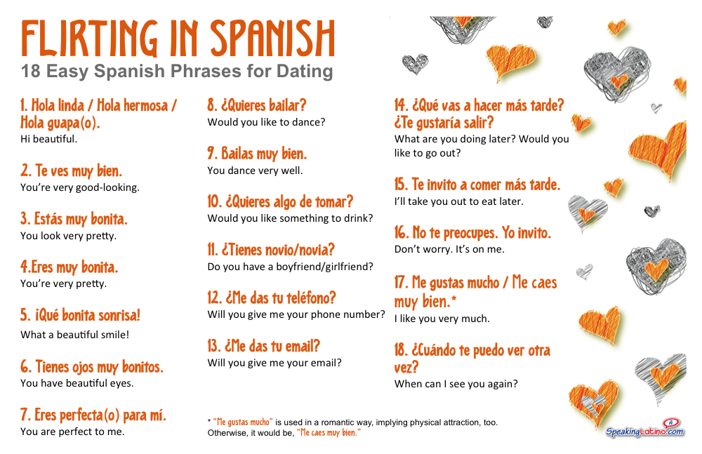 In "Flirting in Spanish: 18 Easy Spanish Phrases for Dating&qu...
