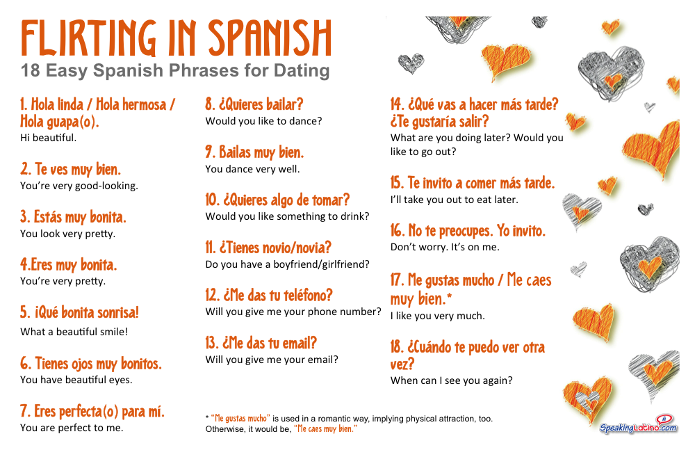 Flirting in Spanish: 18 Easy Spanish Phrases for Dating