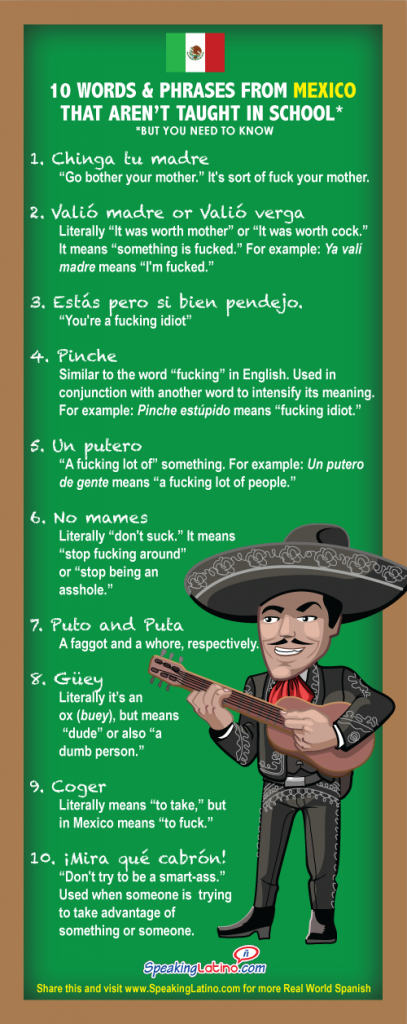 INFOGRAPHIC 10 Best Mexican Spanish Swear Words And Insults