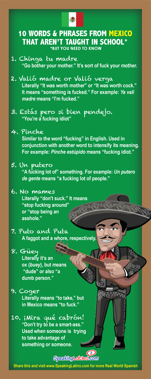 10 Mexican Spanish Swear Words and Phrases Not Taught in School