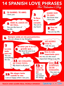 Spanish Love Phrases