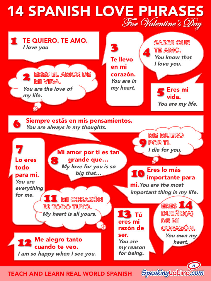 Spanish Valentine phrases