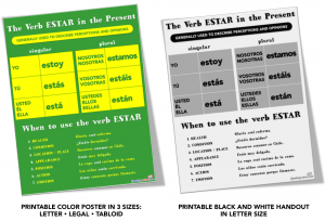 Spanish Verb Conjugation ESTAR: