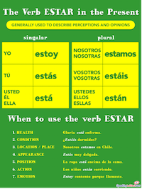 Ser vs Estar Spanish Class Activities