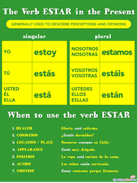 Ser Vs Estar Chart