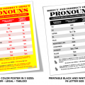 spanish regular verbs chart ar er ir conjugation in spanish direct and indirect object pronouns chart