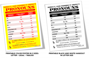 Direct and Indirect Object Spanish Pronouns Printable Posters and Handout