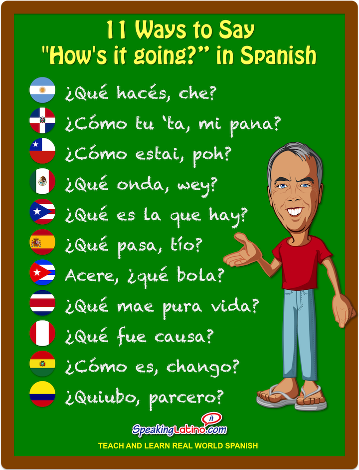 how to say how's it going in spanish