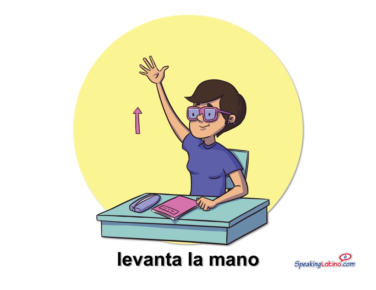 Classroom Commands in Spanish