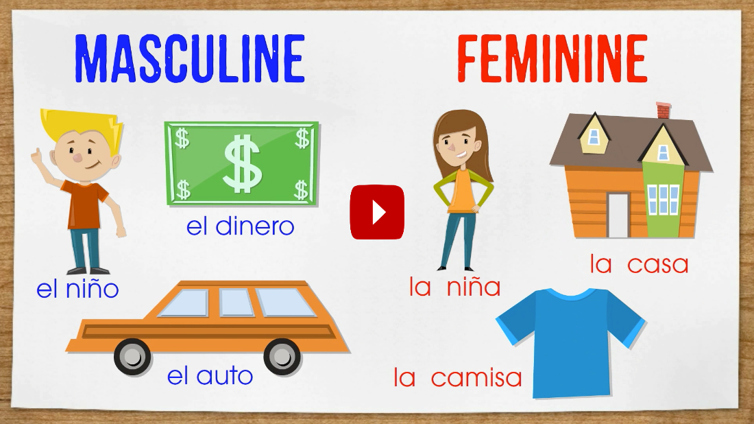 The Gender Of Nouns Spanish Worksheet Answer Key