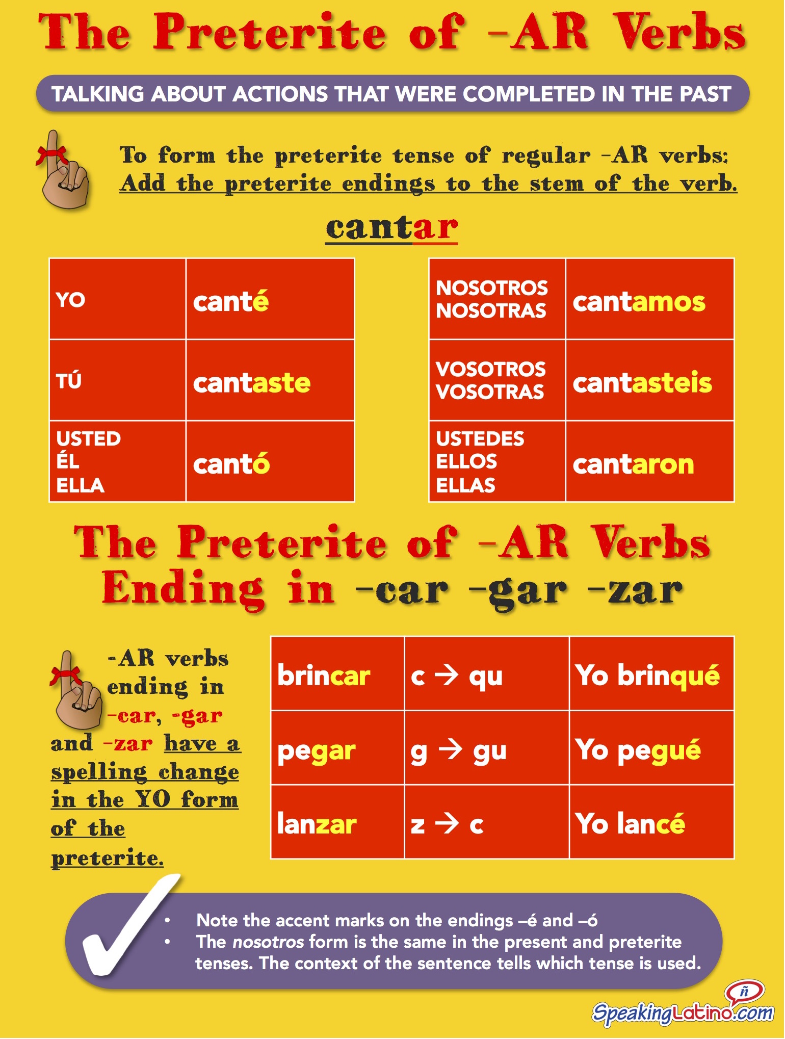preterite-regular-ar-er-ir-verbs-spanish-class-activities
