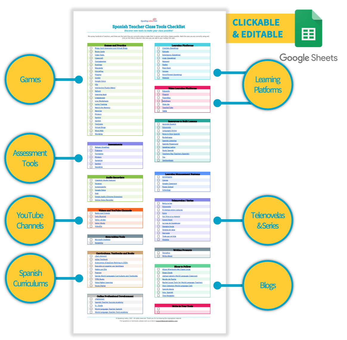 2021 Spanish Teacher Class Tools Checklist
