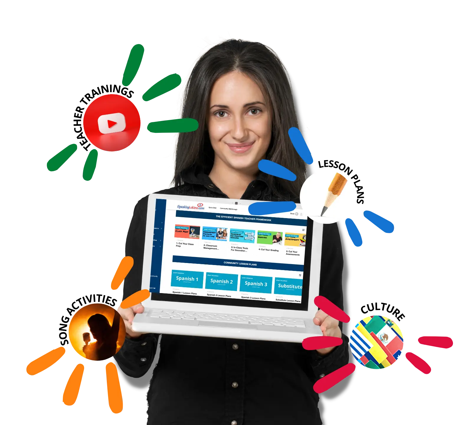 Spanish-Teachers-Community-Home-Page-Teacher-e1662984929425