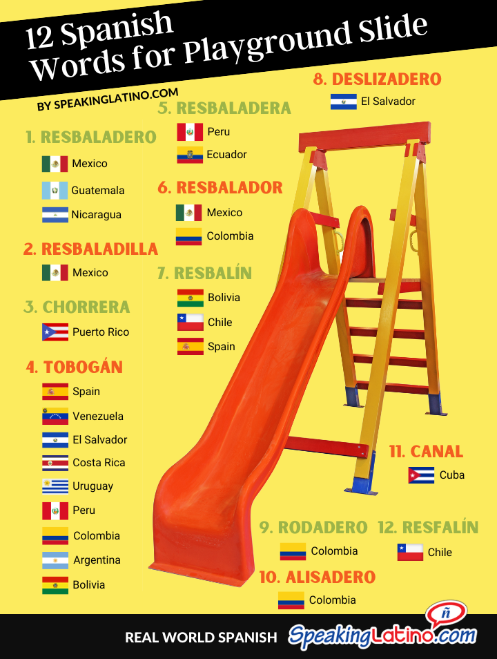 12 words for playground slide in spanish