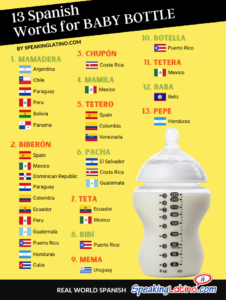 13 Ways How to Say BABY BOTTLE in Spanish: Infographic