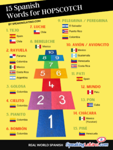 15 Ways How to Say HOPSCOTCH in Spanish: Infographic
