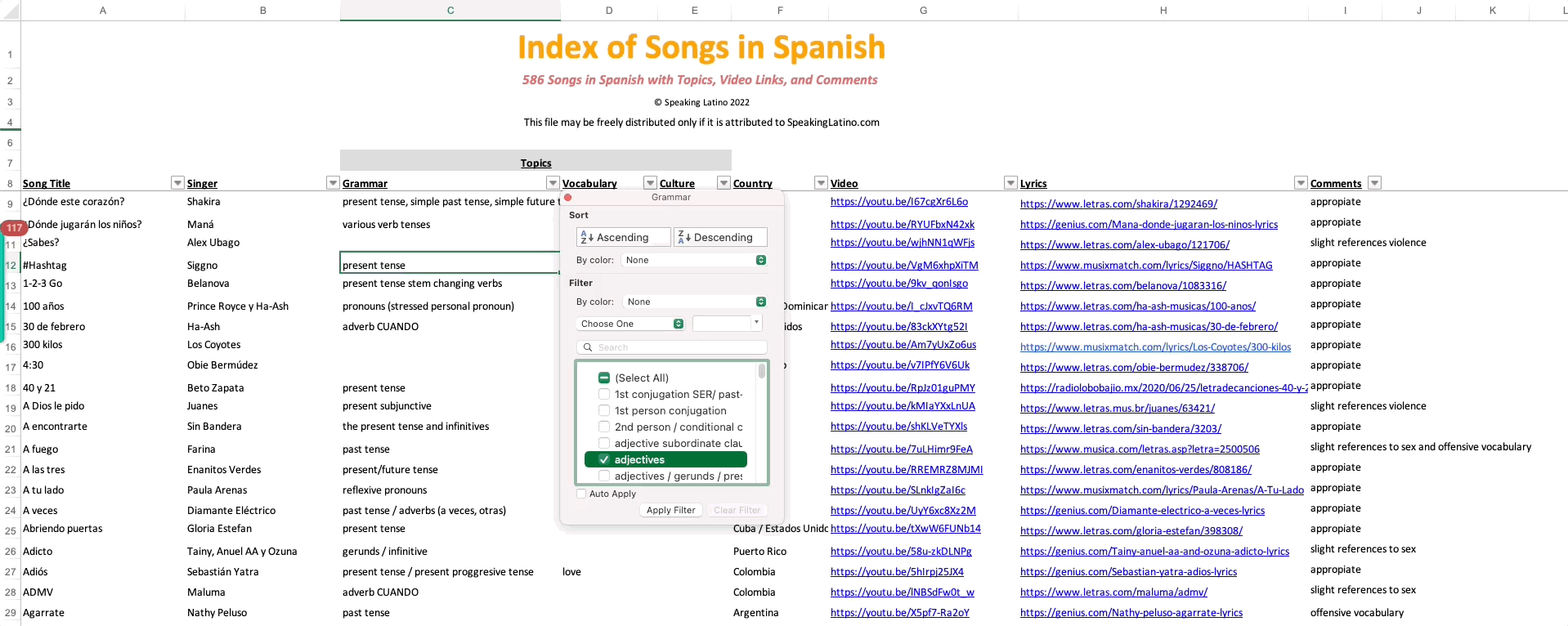 Index of Songs in Spanish