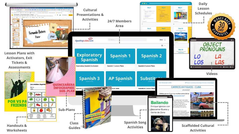 Spanish Teachers Community Lesson Plans Benefits